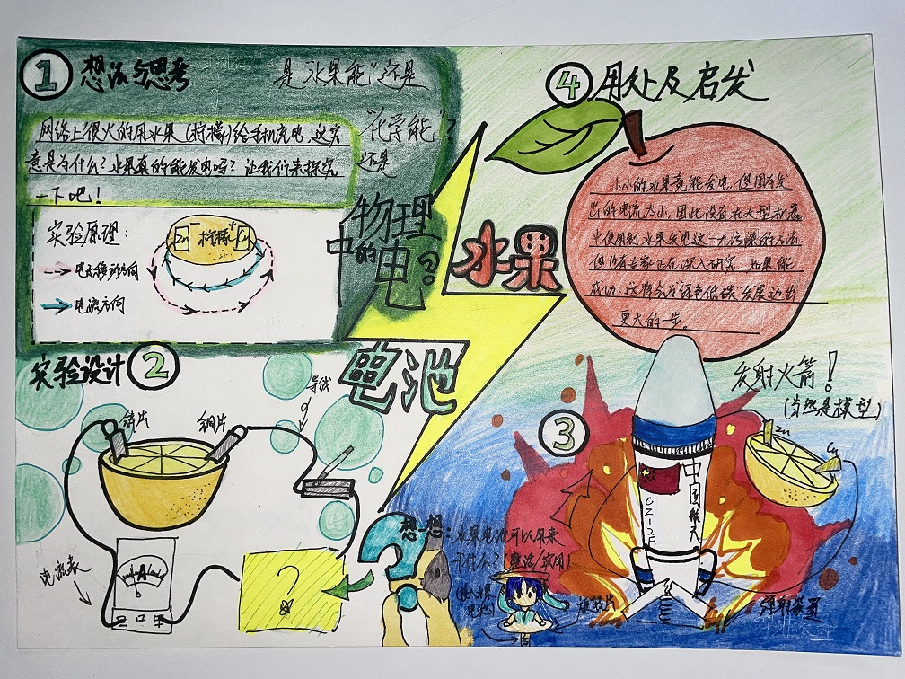 九（1）杨诗缘，唐欣怡，任浩麒.jpg
